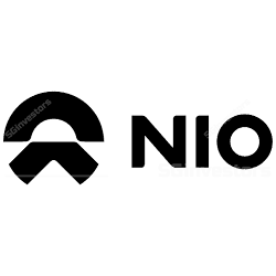 NIO osake